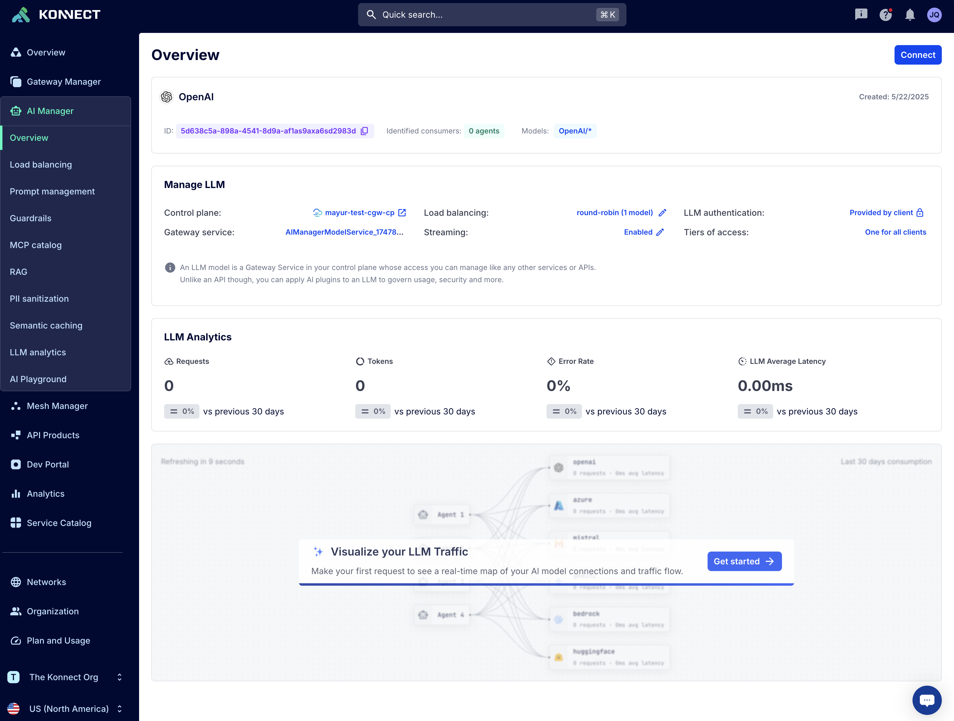 AI Manager Dashboard