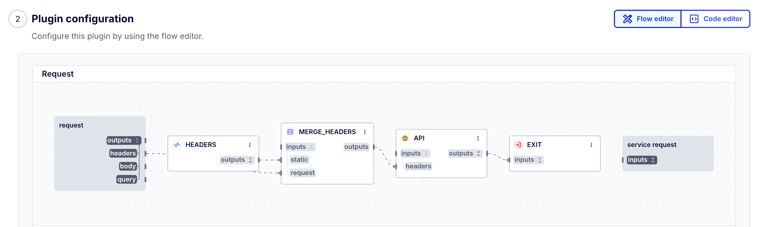 Flow editor preview